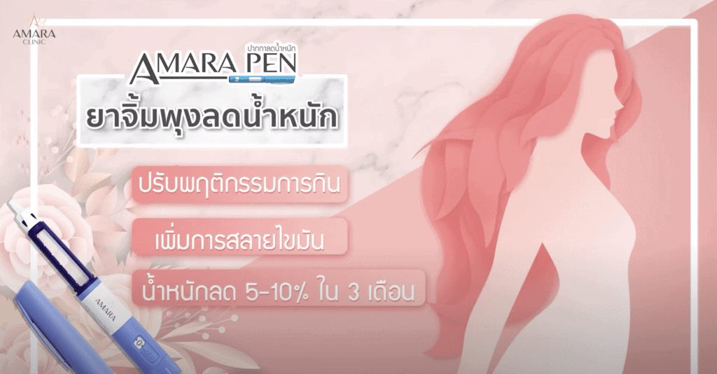 ปากกาลดน้ำหนัก