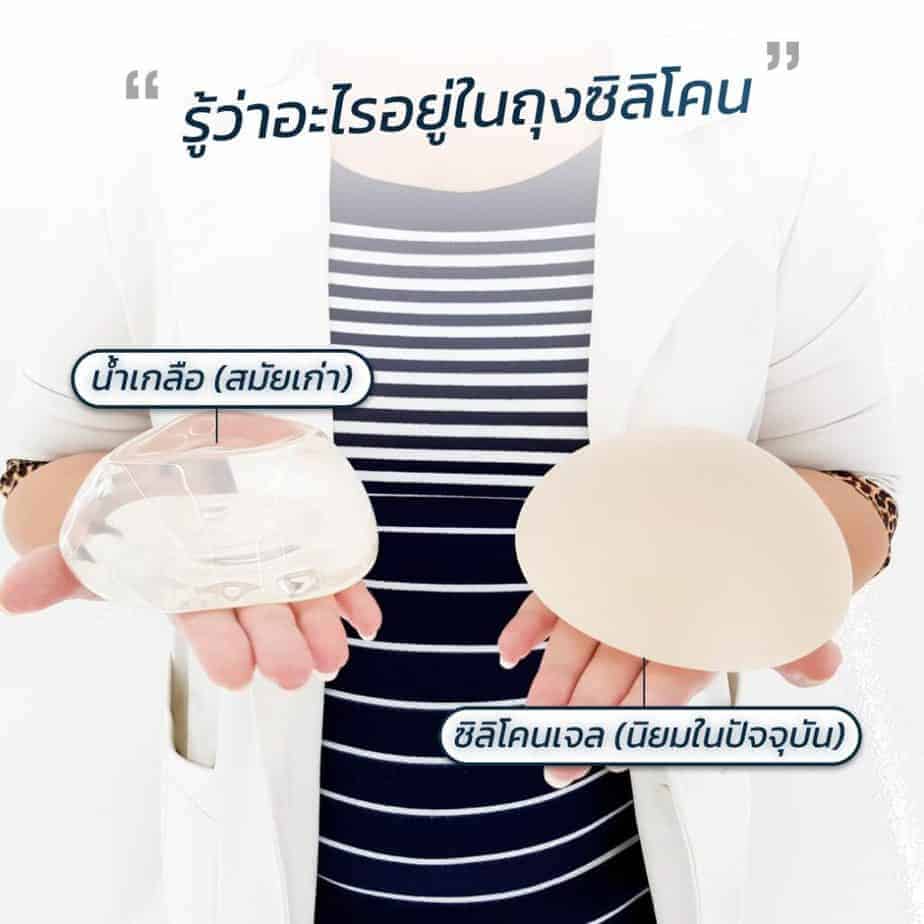 แผลทำนม
